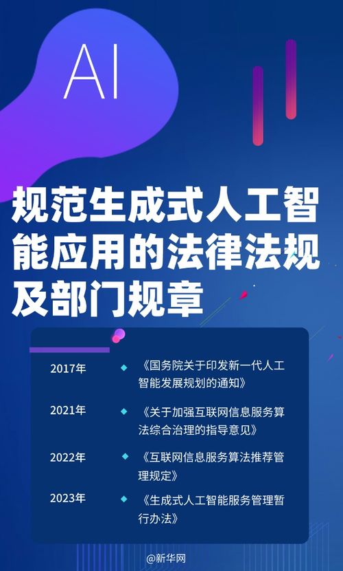 以案 視 法丨謹防侵權 用ai生成內容,要注意規避這些風險
